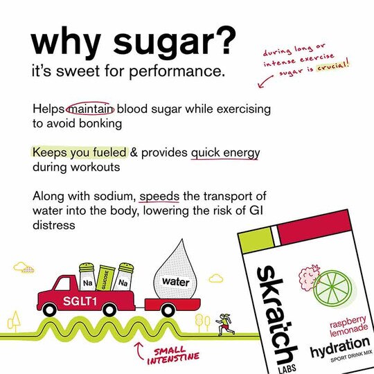 Hydration Sport Drink Mix, SKRL